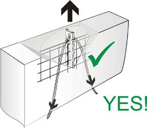yes